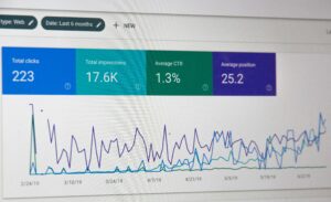 Learn how to maximize ROI from Google Ads and Local Services Ads with better Google reviews, optimized landing pages, active ad management, and smarter budgeting strategies.
